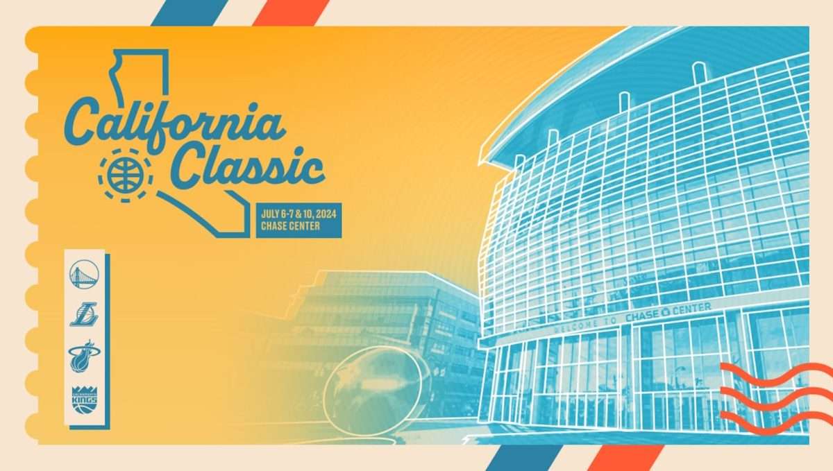 I Los Angeles Lakers parteciperanno alla California Classic Summer League 2024, in programma al Chase Center di San Francisco.